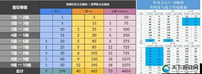 暗黑破坏神不朽国服上线时间一览