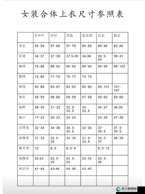 国产尺码和欧洲尺码表对比分析及尺码转换详细说明