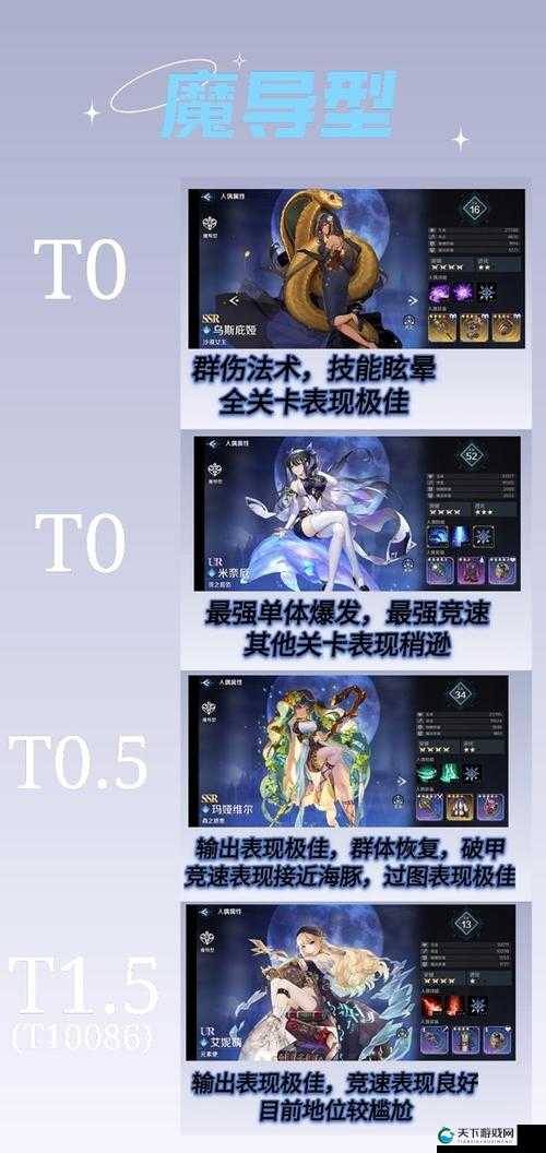 复苏的魔女节奏榜2021最新