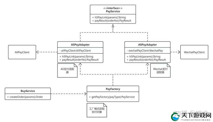 Java GenericVisitorAdapter 在复杂代码结构中的巧妙应用