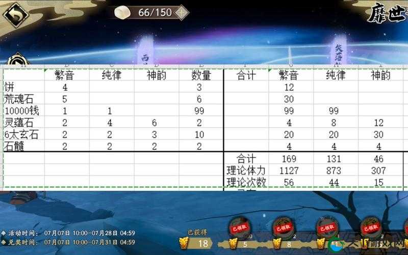天地劫靡世之音活动打法攻略