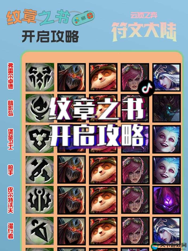 云顶之弈纹章之书获得使用攻略,资源管理的艺术