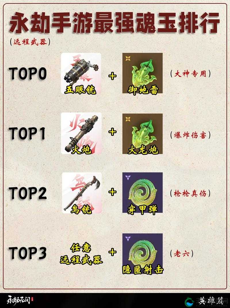 永劫无间长剑魂玉效果一览在资源管理中的重要性及高效利用策略