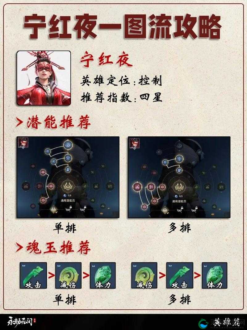 永劫无间宁红叶印记选择全攻略