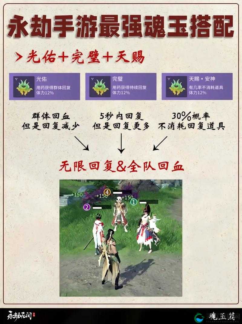 永劫无间火炮魂玉搭配攻略,资源管理的艺术