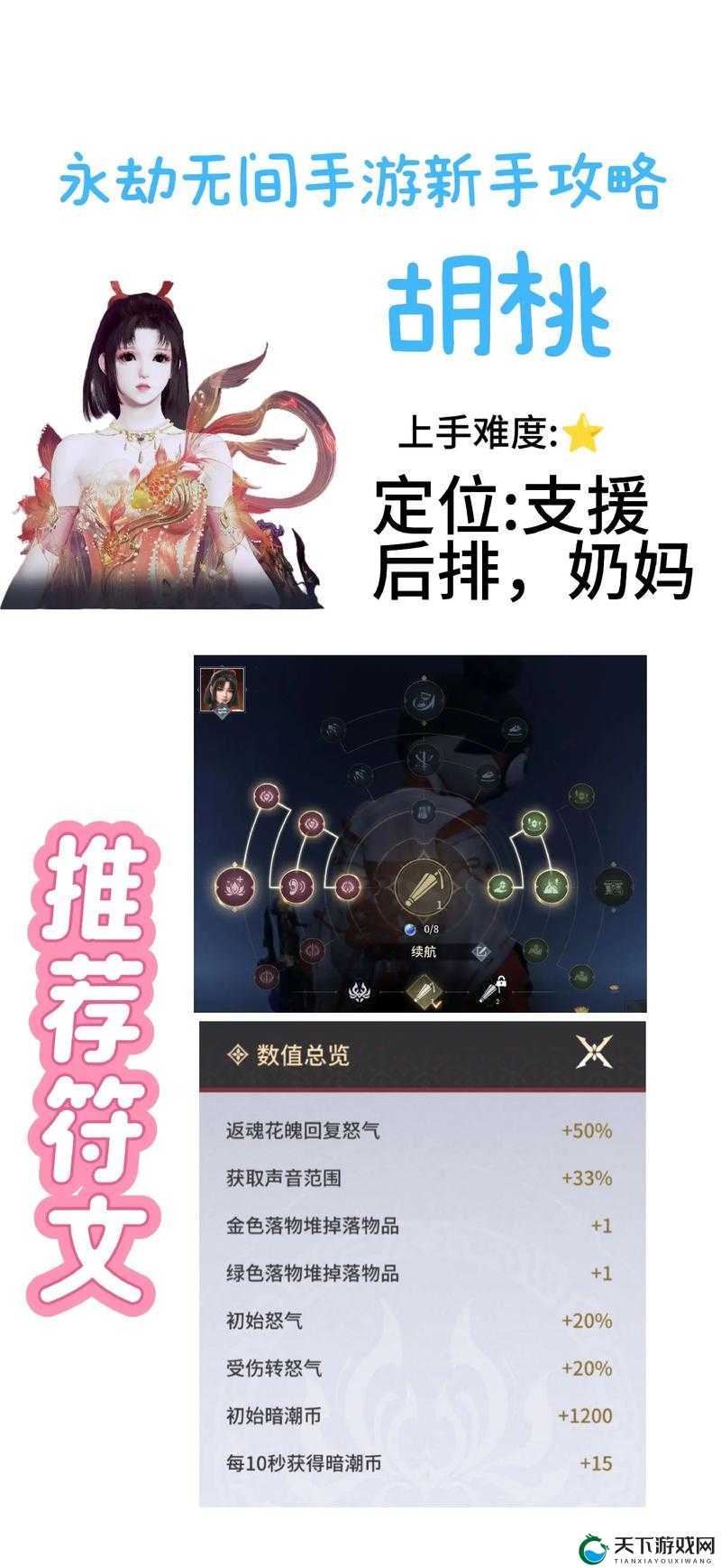 永劫无间胡桃印记选择攻略,资源管理的艺术