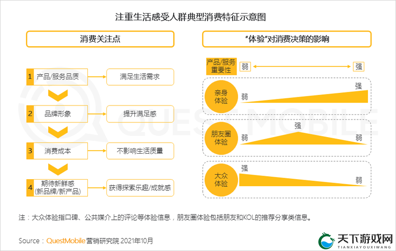 欧美精产国品一二三在品质、特色及受众等方面的区别探讨