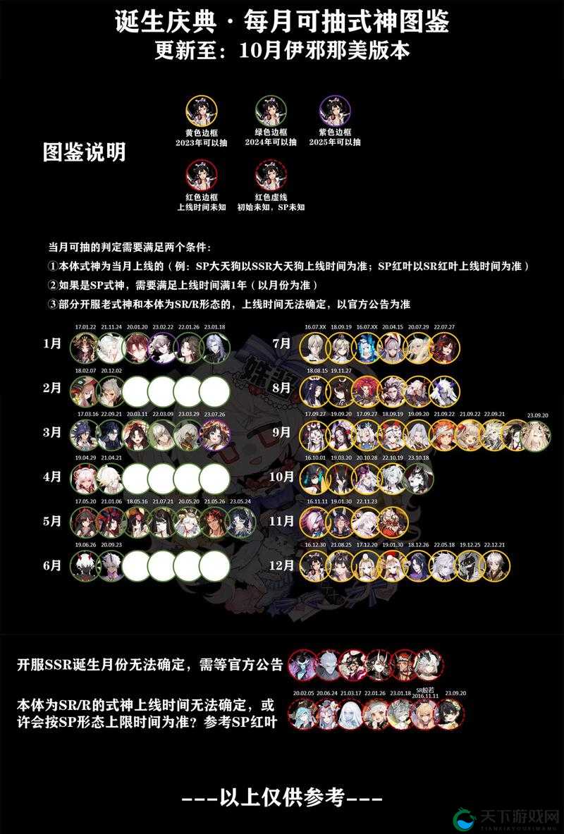 阴阳师五周年开始时间一览