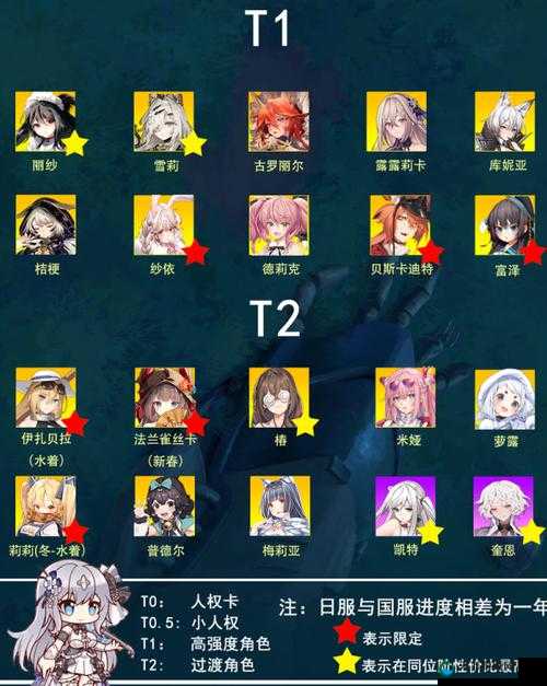伊甸园的骄傲好感度解锁提升攻略