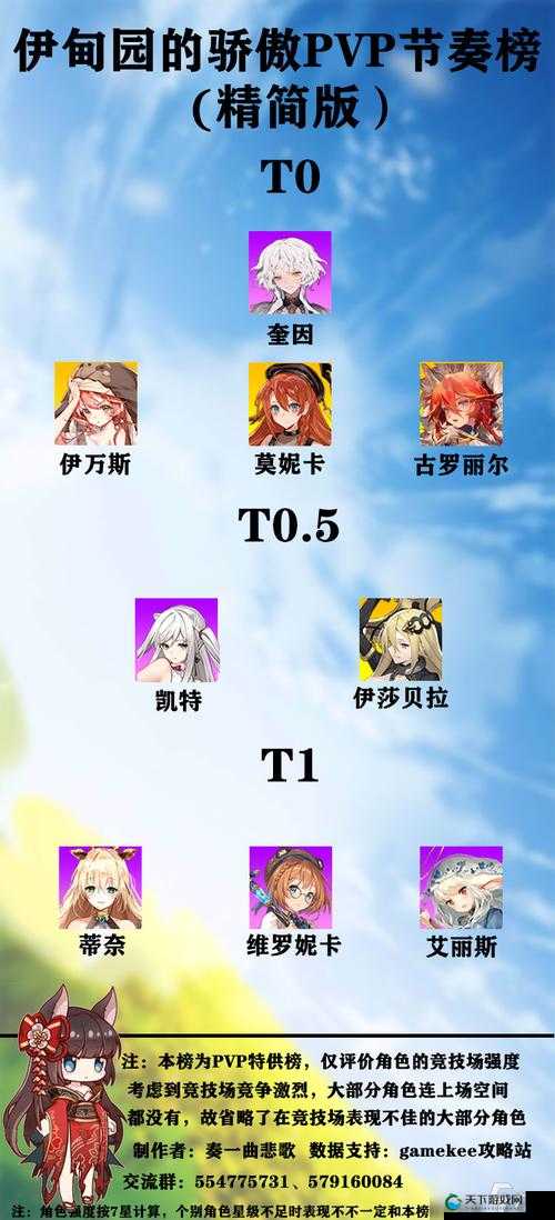 伊甸园的骄傲斗技场PVP玩法全揭秘