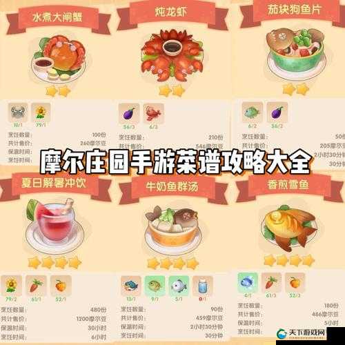 摩尔庄园手游后期餐厅布局攻略