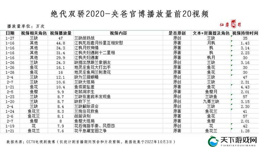 免费在线电视剧观看平台哪家好-各平台优势与特点对比分析
