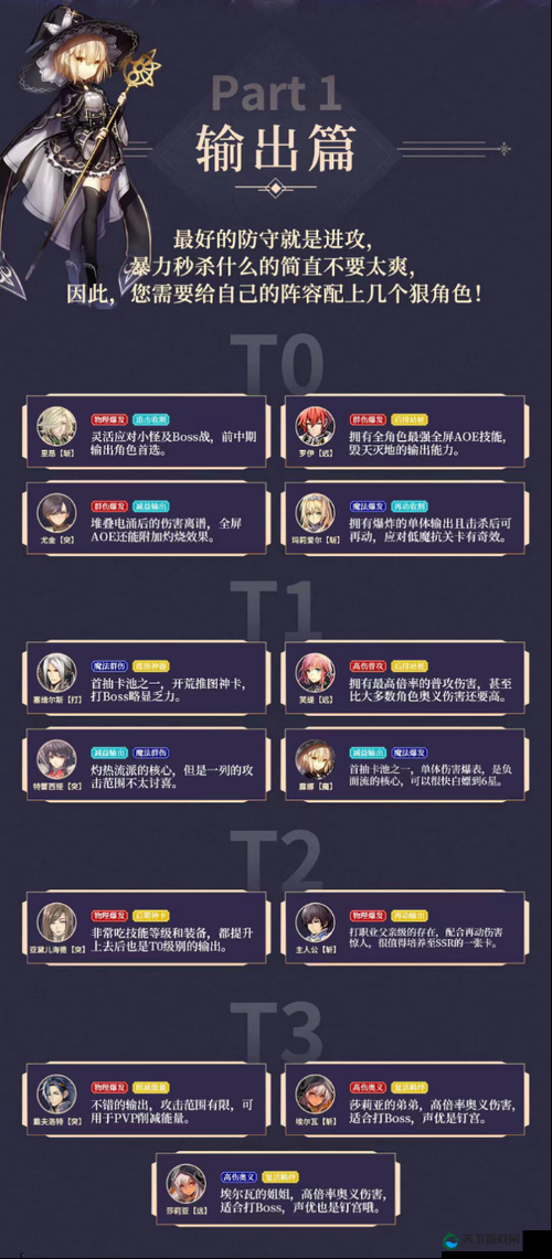 苍之骑士团2最强角色选择攻略