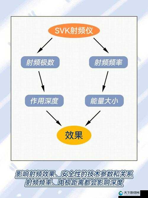 75 欧射频线和 65 欧射频线区别大揭秘:全面深入分析及应用场景探讨