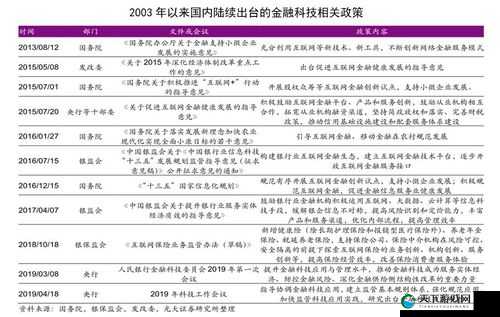 暗卫营大型 hpn 的具体功能是什么以及其在相关领域的作用分析