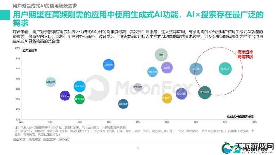 丰裕纵满 2588 的全面分析:深度洞察与详尽解读