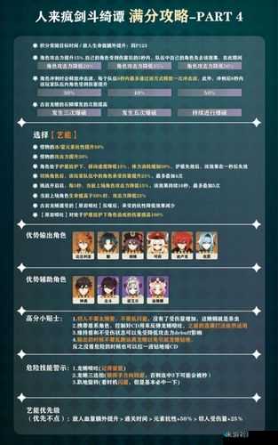 原神风来人剑斗奇谭第七关阵容选择攻略