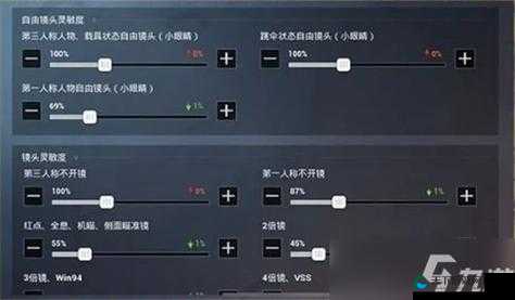 和平精英SS14灵敏度码最新一览,资源管理、高效利用与最大化价值
