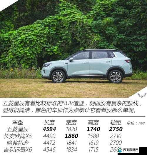 探寻最大国产 SUV:国产 SUV 尺码究竟有多大?