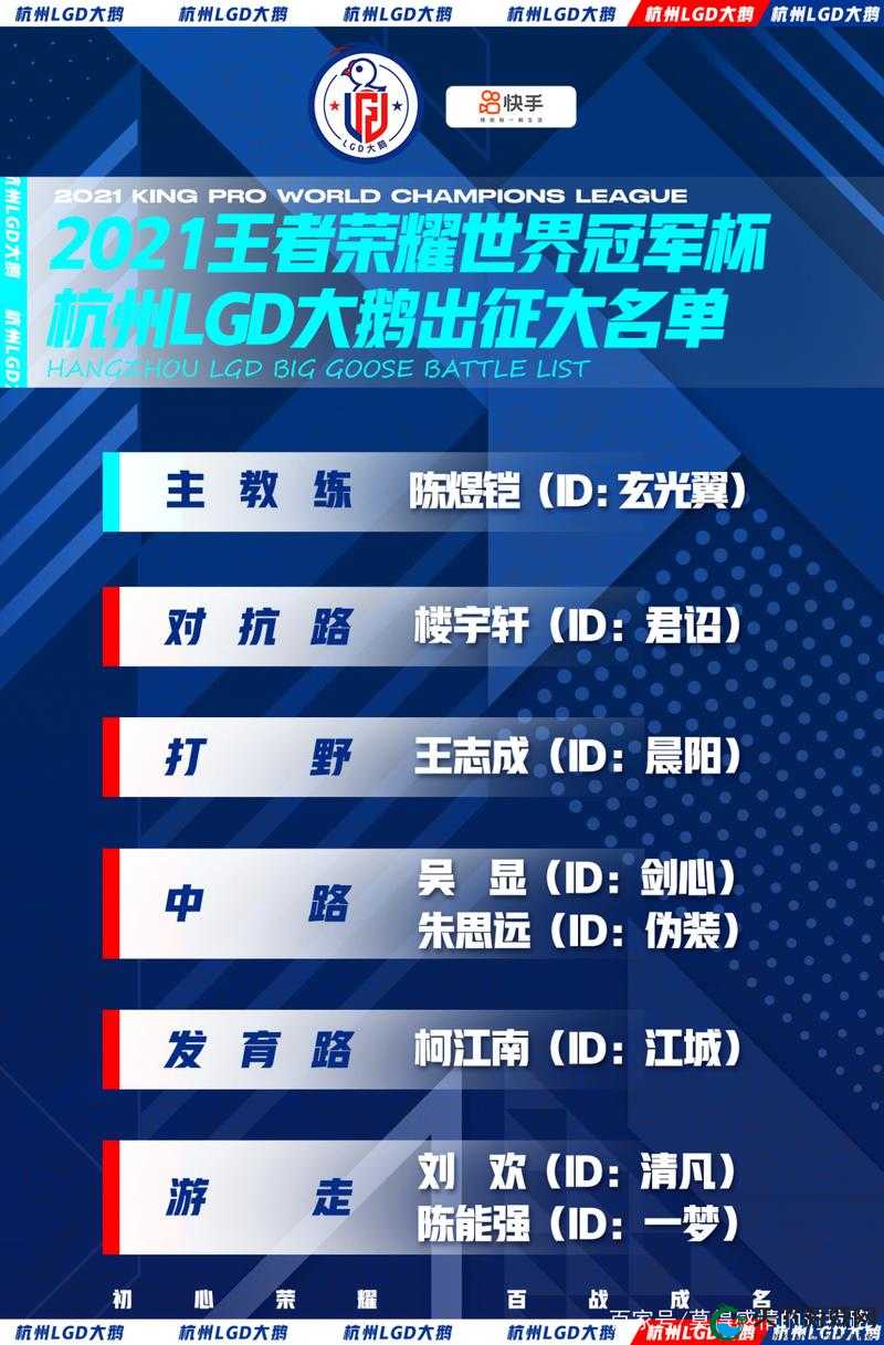 王者荣耀世界冠军杯2021参赛队伍一览