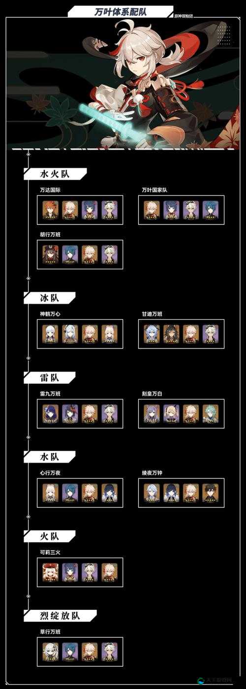 原神枫原万叶阵容配队攻略