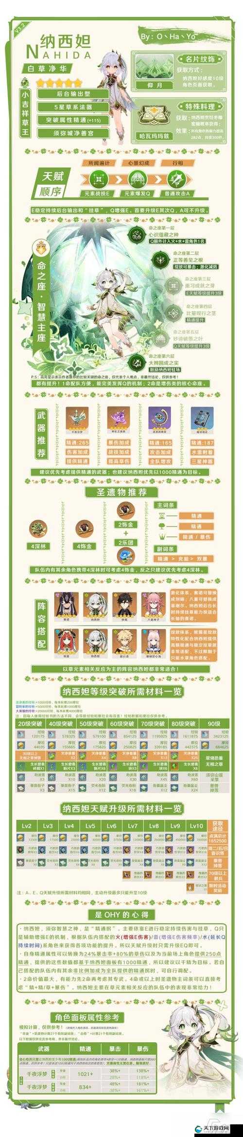 原神1.7up池情报一览