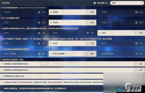 原神风来人剑斗第五关艺能难度选择全攻略