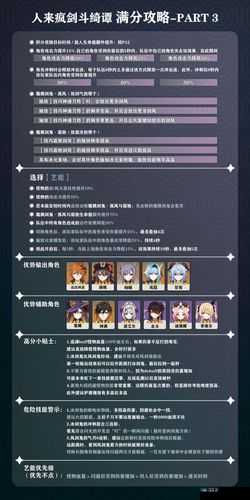 原神风来人剑斗第五天满分打法全攻略