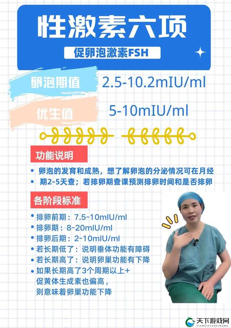 沈医生产奶 1∨2POP 骨科:关于其独特性与专业领域的深入探讨