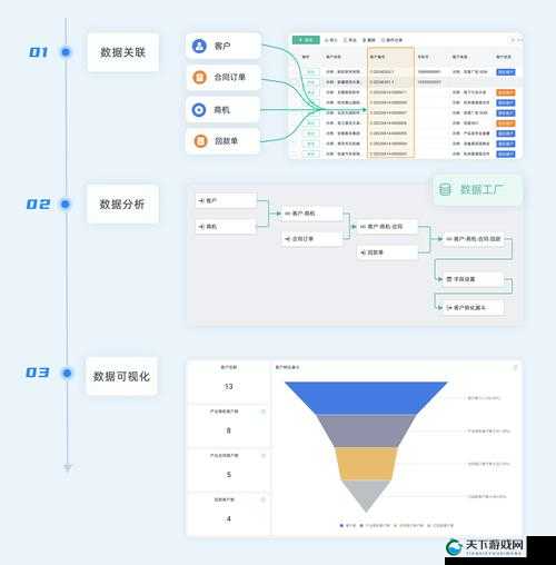 免费 CRM 系统新特色:提升客户管理效率与体验