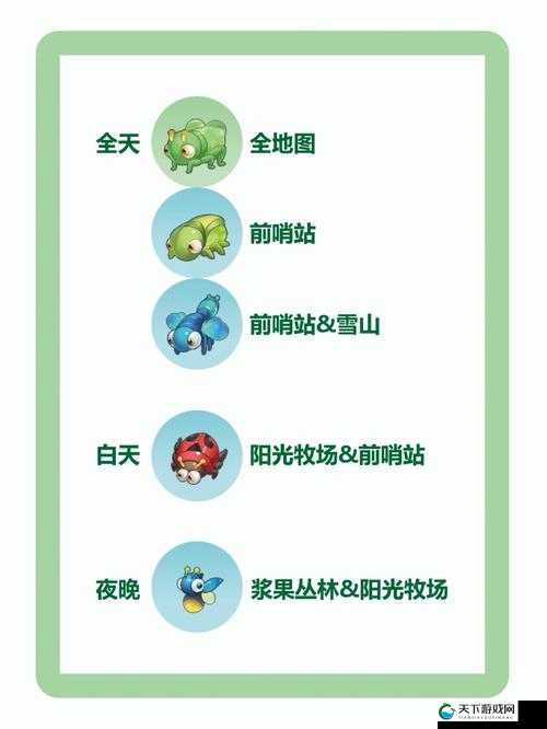 摩尔庄园手游中的萤火虫,捕捉与养殖的奇妙之旅