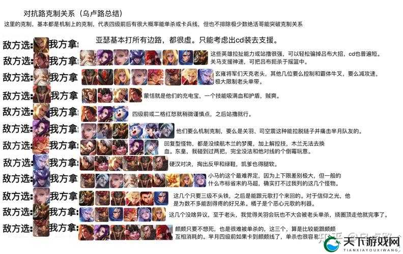 王者荣耀反制位设置全攻略,解锁你的BP战术大师之路