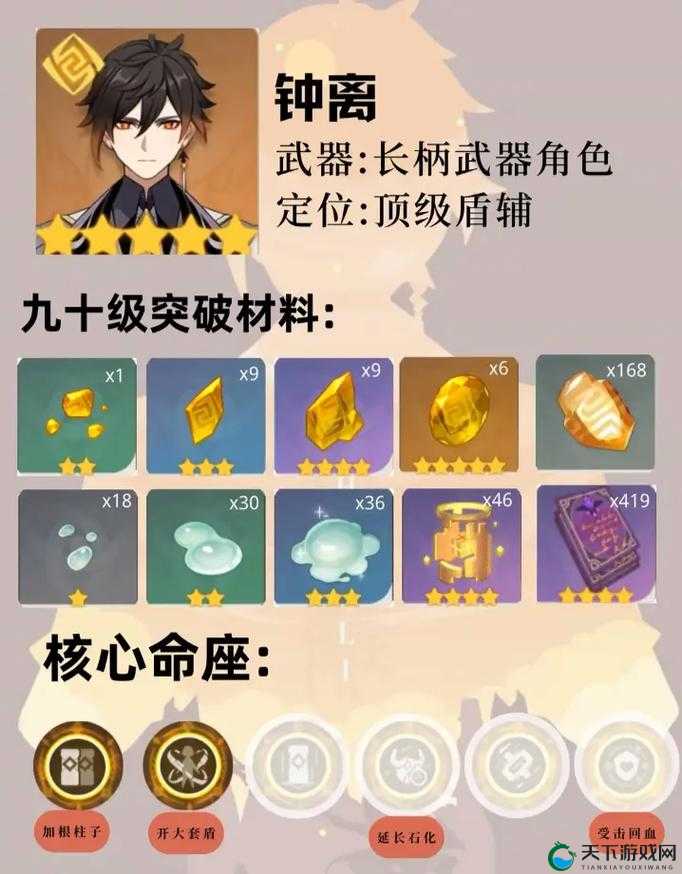 原神风来人第二天难度选择攻略的深度解析