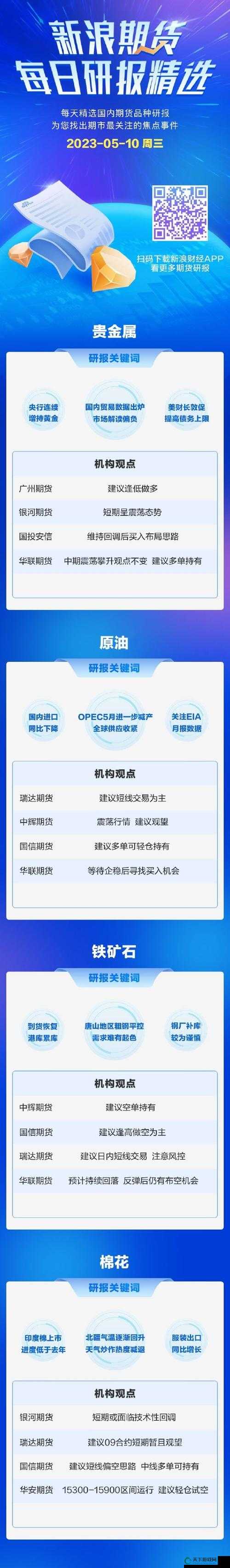 中文乱码卡一卡二新区:带你体验全新的独特区域