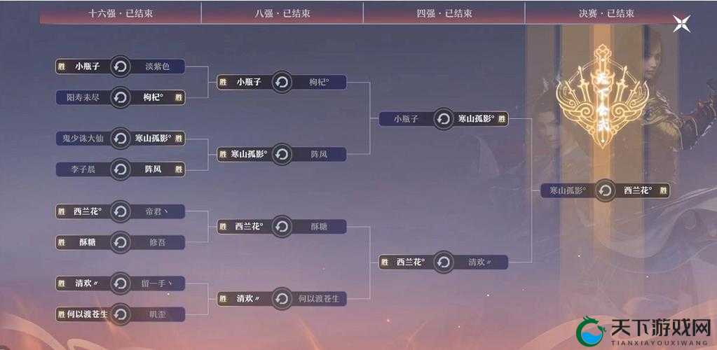 梦幻新诛仙阵型克制关系作用一览,资源管理中的智慧布局