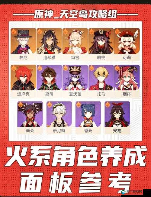 原神1.6胡桃全阵容搭配大揭秘
