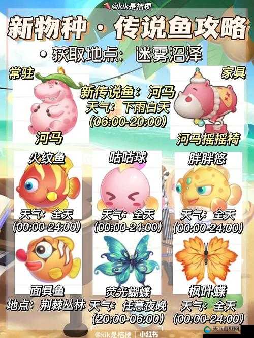 摩尔庄园手游天价赏金任务卡壳?别急,这里有妙招!