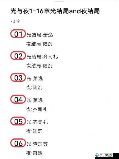 光与夜之恋第四章光夜结局介绍