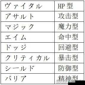 FFBE幻影战争剑圣碎片突破攻略