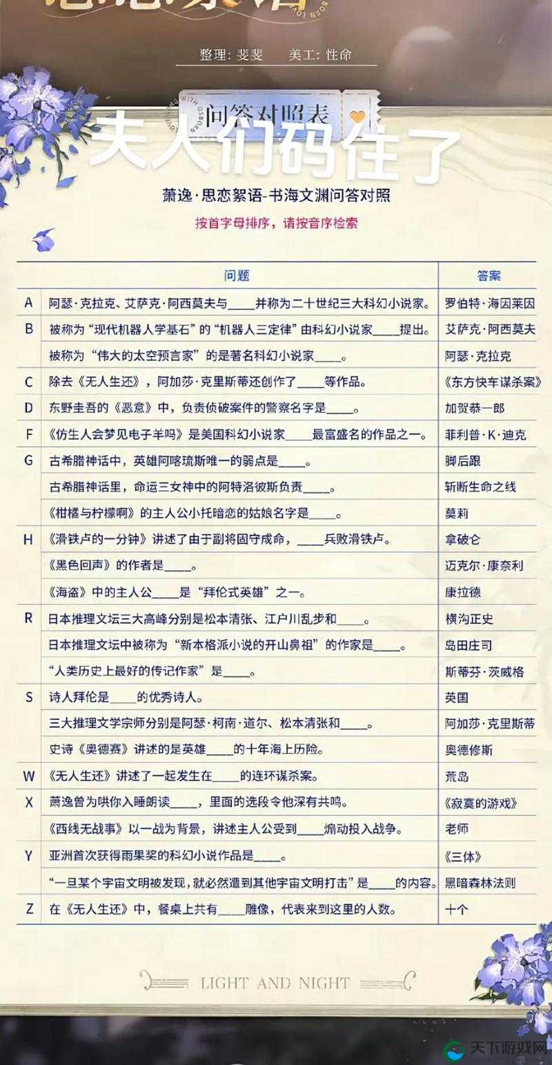 光与夜之恋选择题答案一览