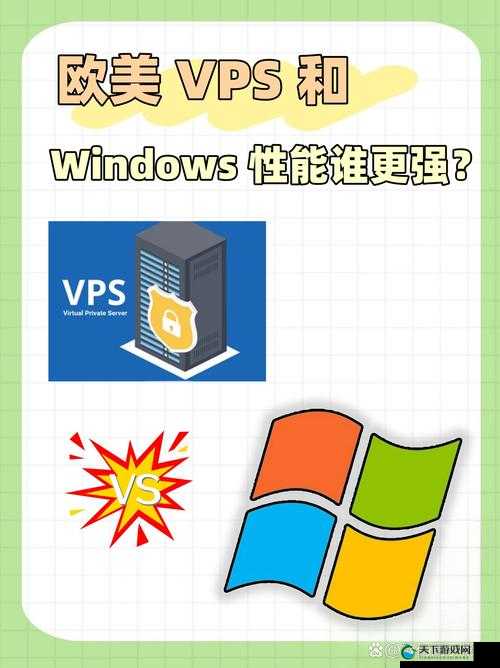 美国和欧洲 Windows 系统的发展历程与未来展望