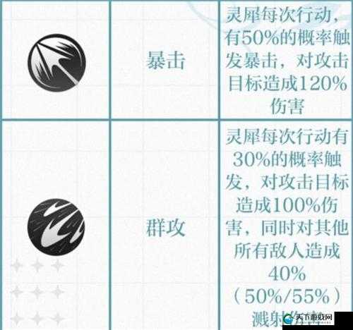 光与夜之恋,解锁铭迹等级继承的奥秘
