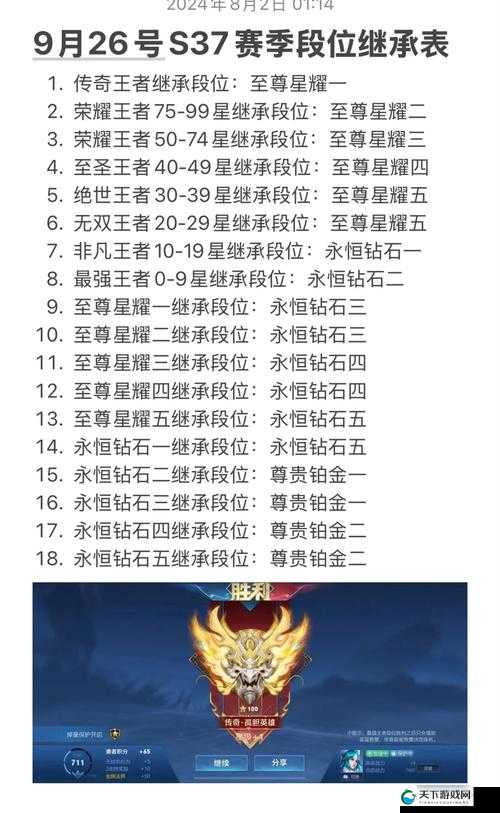 王者荣耀战令等级继承规则一览
