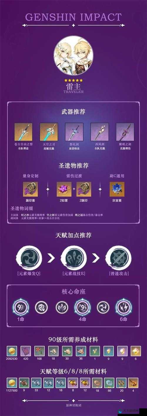 原神雷极传送使用攻略