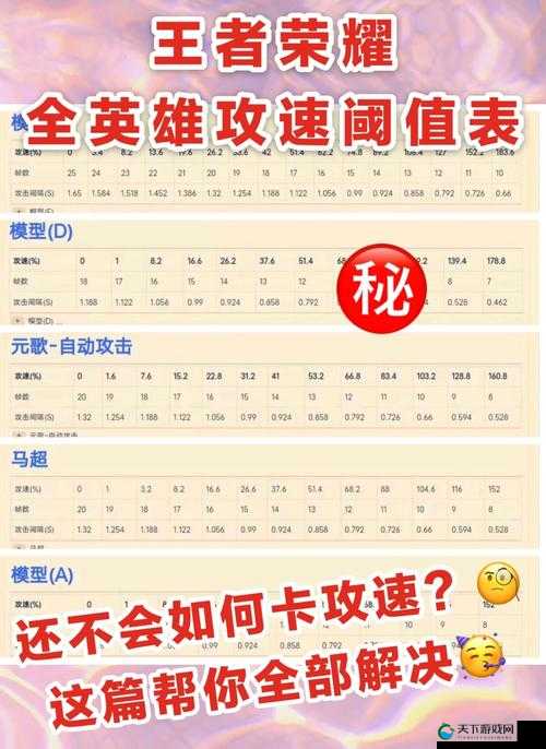 王者荣耀中的反制位深度解析