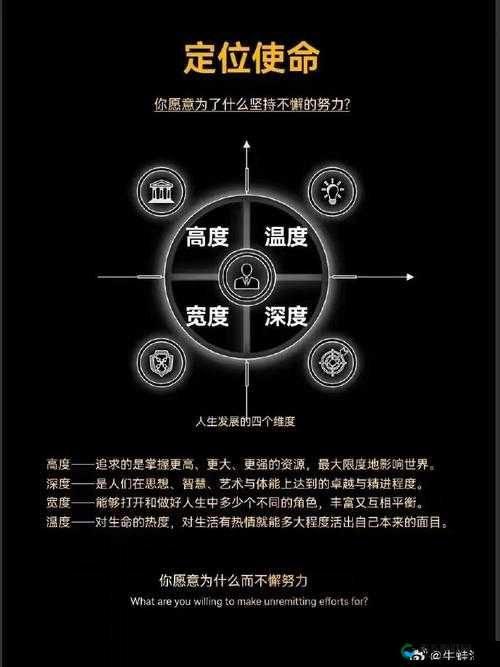 在铜深色板上,如何看待人生的深度与色彩