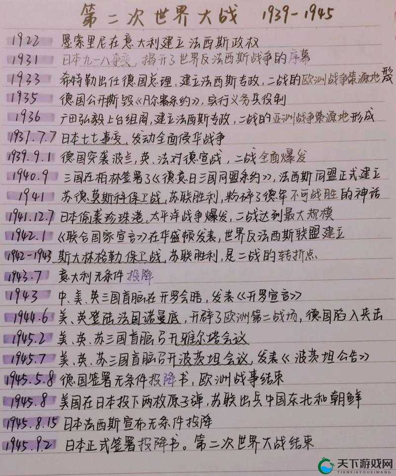 中国自产一战二战三战来源:探究历史的根源与影响