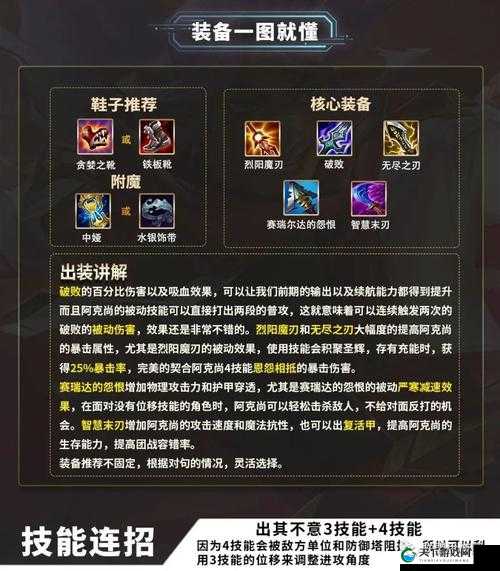 lol阿克尚技能出装攻略
