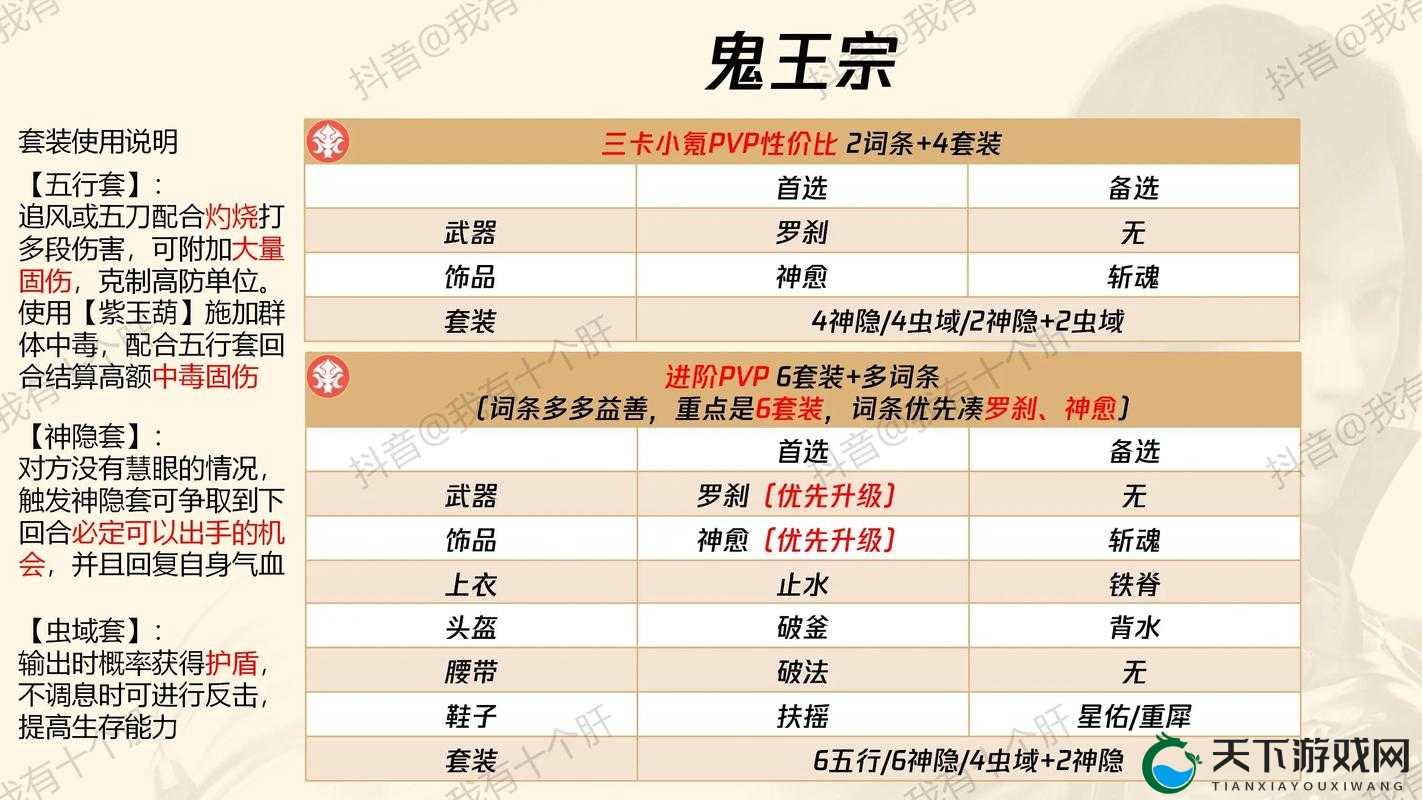 梦幻新诛仙平民最强职业选择攻略,资源管理的艺术