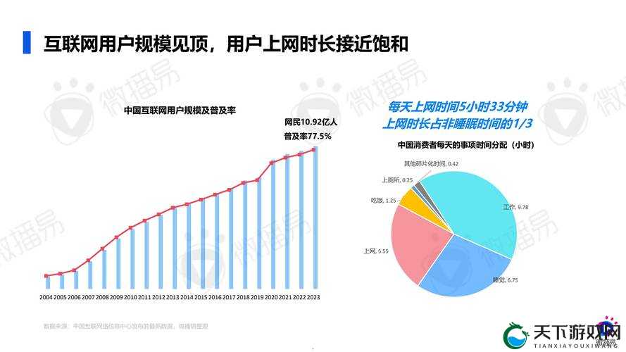 4 虎永久:一个充满激情与活力的社交平台